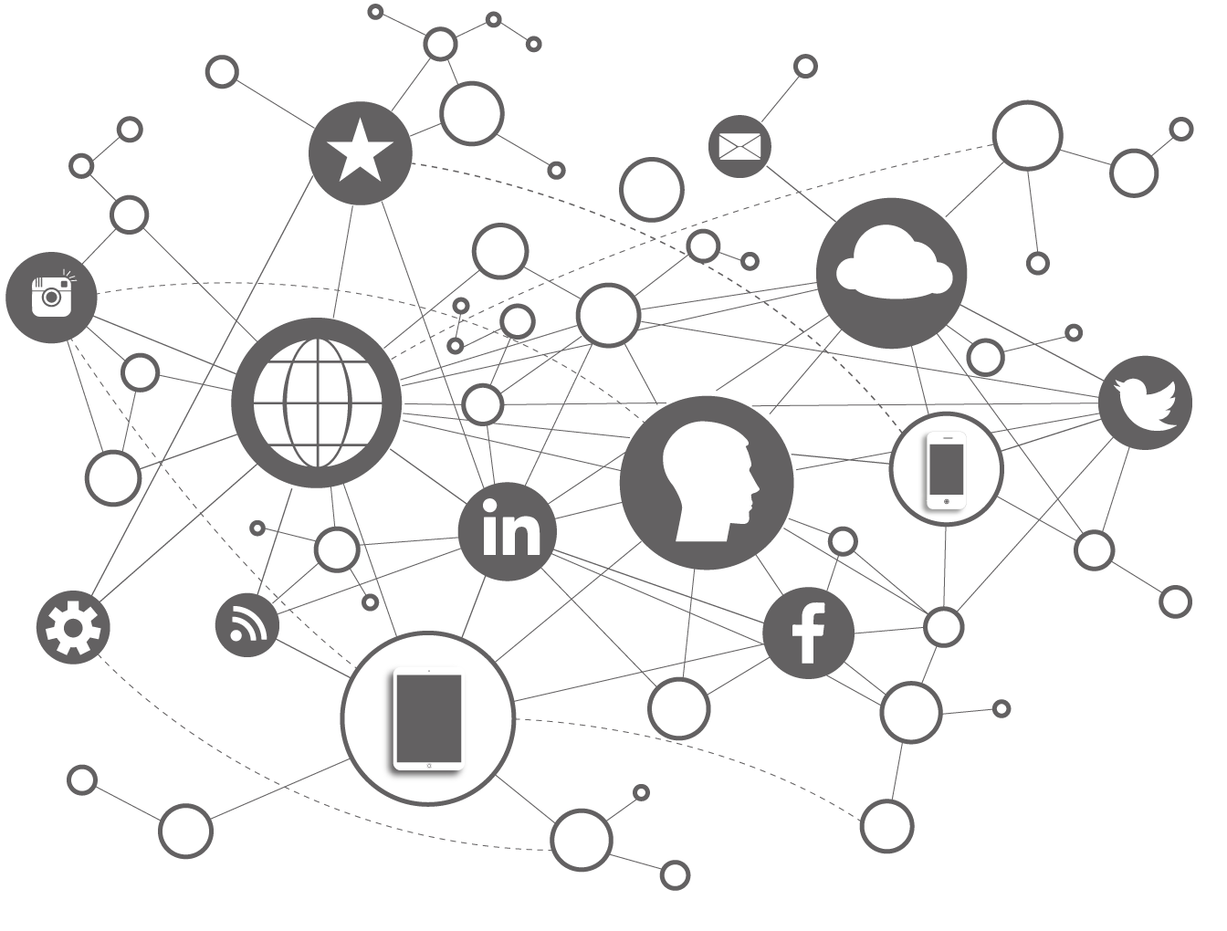 Digital Marketing Agency